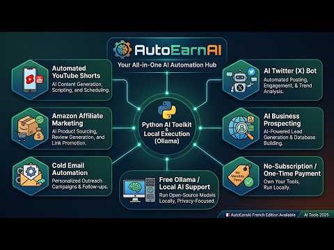 AutoEarnAI — 4 AI Automation Tools, One Payment, No Fees | Deja de Pagar Suscripciones de IA