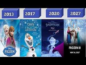 Every Frozen Movie Ever Made (2013–2027) | Full Disney Timeline