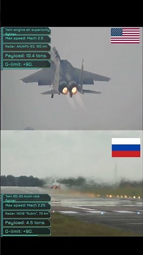 🔥 F-15 vs MiG-29 | Afterburner Takeoff Showdown 🚀 #afterburner #jettakeoff
