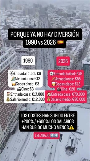 Por que no hay diversion en España
