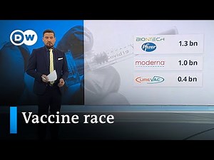 Vaccine Update: Who's leading in creating an effective coronavirus vaccine? | DW News
