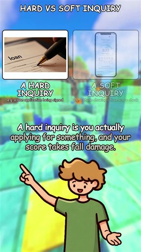 Credit Score vs Credit Report