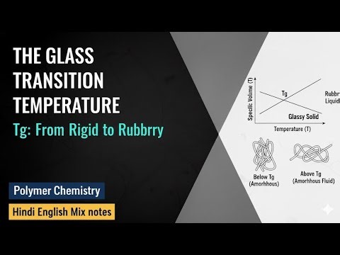Glass Transition Temperature (Tg) Explained in Hindi | Polymer Chemistry | Easy Language