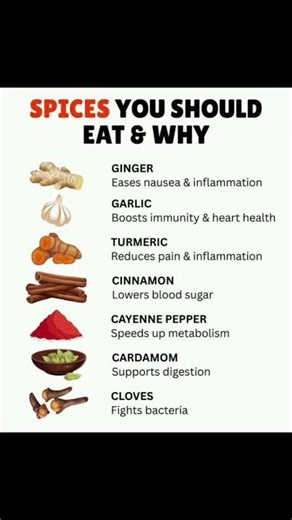 Spices You Should Eat & Why