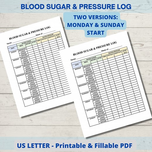 Blood Sugar and Blood Pressure Log Editable, Blood Sugar Tracker ,BP Tracker, Diabetes Log, Daily Blood Sugar, Pressure Chart, Weekly Chart - Etsy