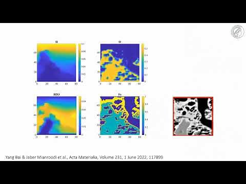 Hydrogen based direct reduction and plasma reduction of iron ores 01