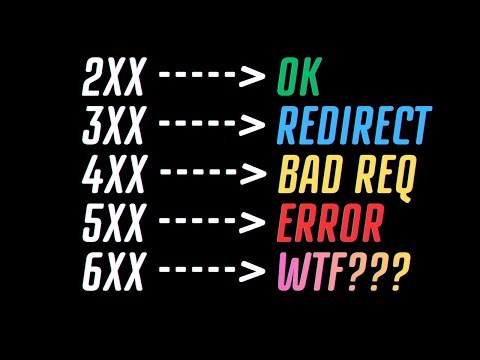 5 Странных HTTP Кодов (один чуть не удалили навсегда)