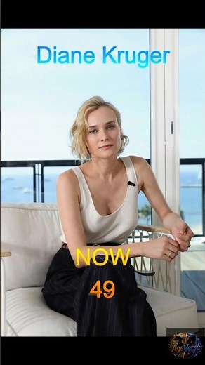 Troy Cast age Then And Now 2004 vs 2026!⏳#actor #troy #moviecast