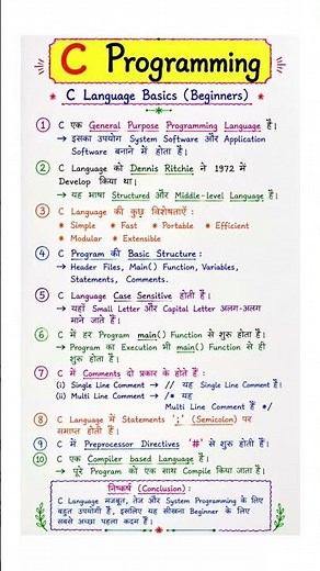 😱 सिर्फ 60 सेकंड में सीखें Basic C Programming