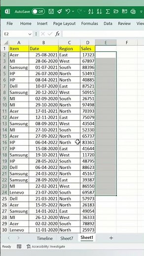 Calculated Fields | Pivot Table