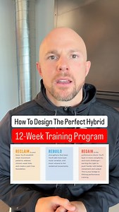 12-weeks is the MINIMUM to achieve any goal… But impatient people program hop too soon before any results are achieved. Then thinking the program didn’t work. The program will work, you just didn’t give it enough time. I prefer programming 4-weeks blocks of training. And stacking 3 phases of 4-weeks together all with the same primary goal, but different exercises, execution and plans. 1. Reclaim Phase - restore pain-free movement capacity 2. Rebuild Phase - scale the training volume and load 3.
