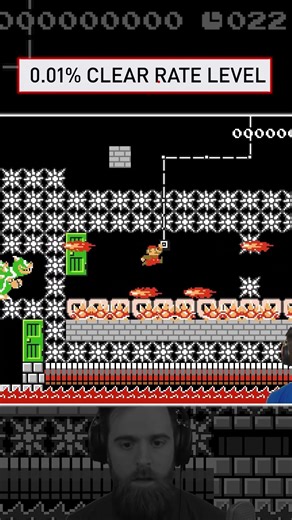 0.01% Clear Rate Level