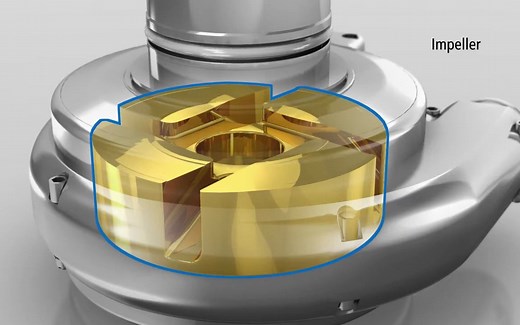 Heartware LVAD Pump 左心室辅助装置 人工心脏