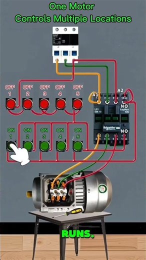 1 Motor multiple Control #technology #experiment #experiment #electrician