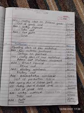 chapter 15 || Unit or output costing. class 12 || account || Asmita publication book. All solutions