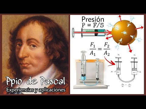 EXPERIMENTS WITH PASCAL'S PRINCIPLE