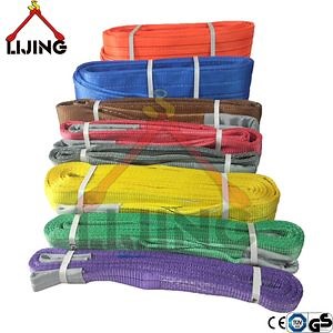 [Hot Item] Wll 1ton to 10tons Double Ply Eye to Eye Flat Lifting Webbing Sling Safety Factor 7: 1 CE TUV GS Certified