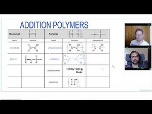 Addition Polymers | A Level Chemistry