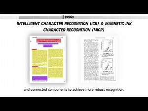 The History of OCR: From Scanning to AI-Powered Document Understanding