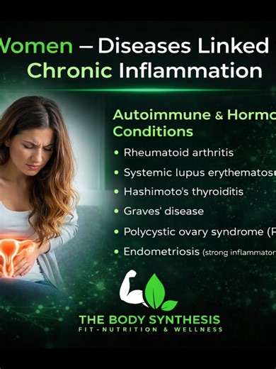 At The Body Synthesis, we care about WOMEN’S HEALTH. Women don’t have hormone problems. They have cellular stress. When inflammation stays elevated, Hormones misfire, mood shifts, and energy drops. When this occurs, some Women face Diseases linked to chronic Inflammation like Autoimmune & Hormonal Conditions, Rheumatoid arthritis, Systemic lupus erythematosus, Hashimoto’s thyroiditis, Graves’ disease, Polycystic ovary syndrome, and Endometriosis. Protect the cell, and the endocrine system follow
