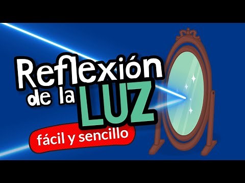WHAT IS LIGHT REFLECTION? ⚡ Easy and simple with examples