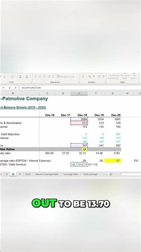 Calculate DSCR Easy Formula for Financial Health