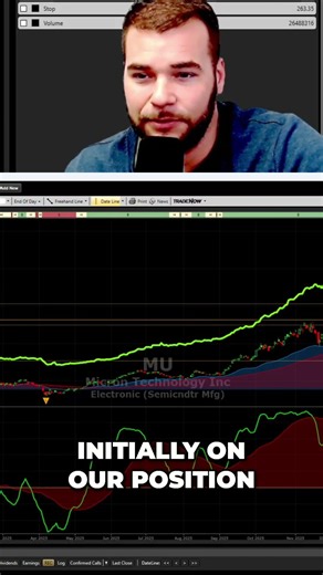 Don't Sleep on Micron! Stock Analysis & Portfolio Insights #shorts