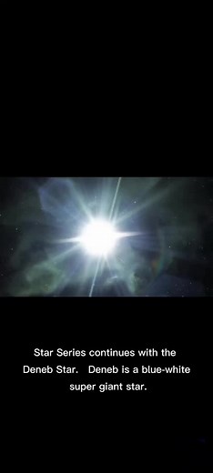 Deneb Star: Brightness and Mysteries Explained