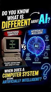 When Does a Computer Become Artificially Intelligent? 🤖 #shorts