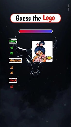 99% Can’t Name These Famous Logos 😳🔥 | Guess the Brand Fast! #LogoQuiz #Shorts