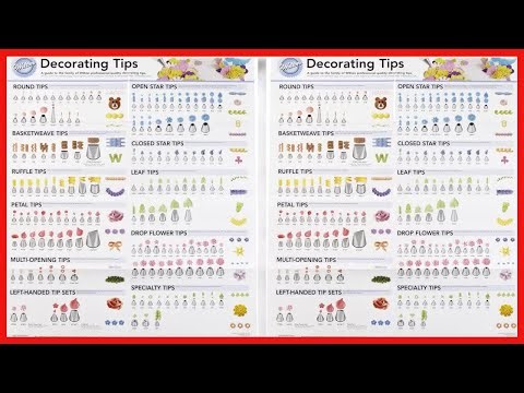 Wilton Decorating Tips Guide: Your Quick Reference for Perfect Piping