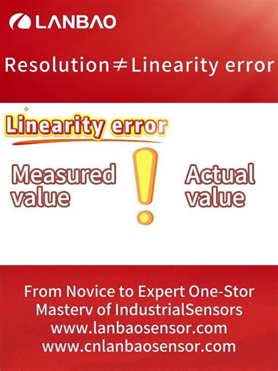 🔔 ⚠️ Are resolution and linearity error the same thing?