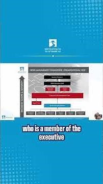 Crisis Management Framework: Essential Guide for Leaders