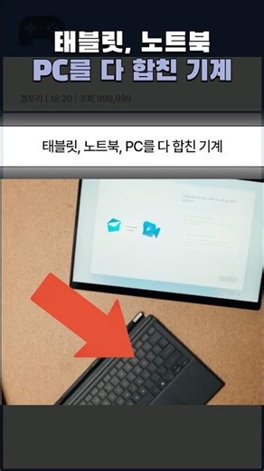 A machine that combines a tablet, laptop, and PC