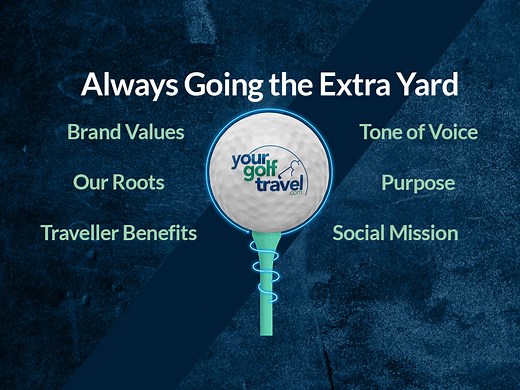 Always Going The Extra Yard - About Your Golf Travel
