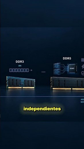 This is how RAM REALLY evolved from DDR1 to DDR5