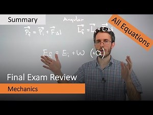 Summary of Mechanics - All the Equations You Need
