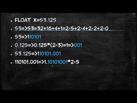 秒懂如何筆算IEEE 754 Float浮點數