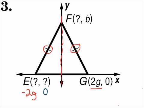 Geometry 4.8 Triangles and Coordinate Proof