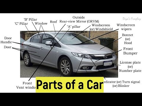 Parts of a Car | Parts of a car for beginners | What are the parts of the car | Car exterior parts