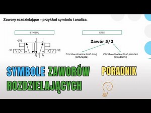 Jak czytać symbole zaworów rozdzielających? (Kurs Podstawy Pneumatyki Część 1 Komponenty Pneumatyki)