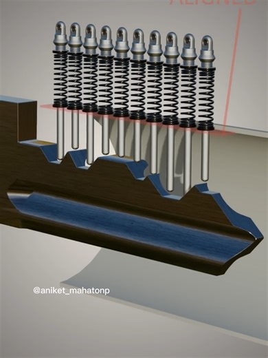 How Lock System Work? यो भिडियोमा हामी lock system वास्तवमा कसरी काम गर्छ भन्ने कुरा science र engineering को आधारमा सरल भाषामा बुझाउँछौं। बाहिरबाट साधारण देखिने lock भित्र एकदमै precise mechanical system हुन्छ, जहाँ key, pins, springs, र cylinder एकअर्कासँग perfectly coordinate भएर काम गर्छन्। सही key प्रयोग गर्दा सबै pins एकै line मा align हुन्छन्, जसलाई shear line भनिन्छ। Shear line clear भएपछि मात्रै lock rotate भएर खुल्छ। यो भिडियोले देखाउँछ कि lock खोल्न बल होइन, design, accuracy, र engine