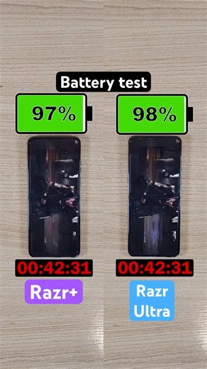 Motorola Razr+ vs Razr Ultra battery test!