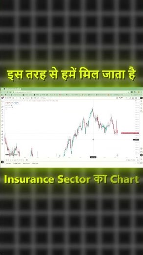 📊 Build Your OWN Sector Chart – Pro Trick!