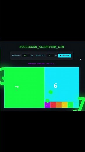 ユークリッドの互除法(Euclidean algorithm)