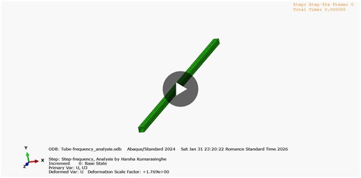Frequency (Modal) Analysis is a very important in structural design, becauseFrequency analysis is used to identify the natural frequencies and mode shapes of a structure. Every structure has its own… | Harsha Kumarasinghe