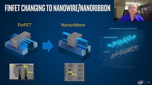 Intel Says Nanowire And NanoRibbon In Volume In Five Years