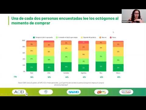Webinar Tendencias alimenticias. Impacto de la legislación del etiquetado en Latam