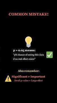 What is a P-Value? (p less than 0.05) Explained Simply! 📊