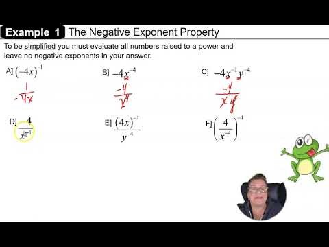 U6L1 Ex. 1: Negative Exponent Property